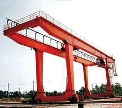 Railway Gantry Crane