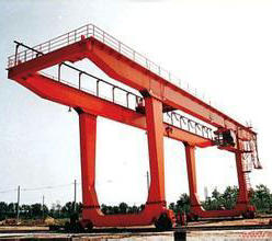 Rail Container Handling Gantry Crane