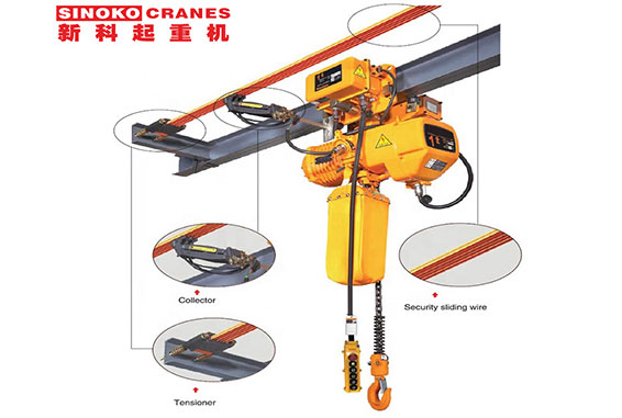 china electric chain hoist manufacturers