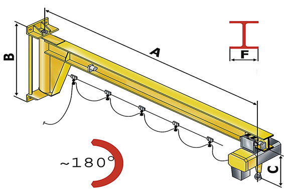 Wall Mounted Arm Slewing Jib Crane Price