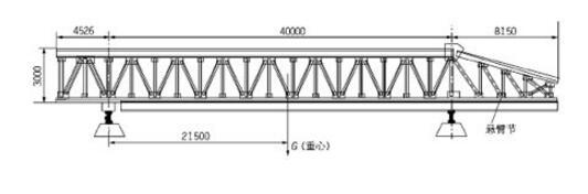 Schematic diagram of main beam installation