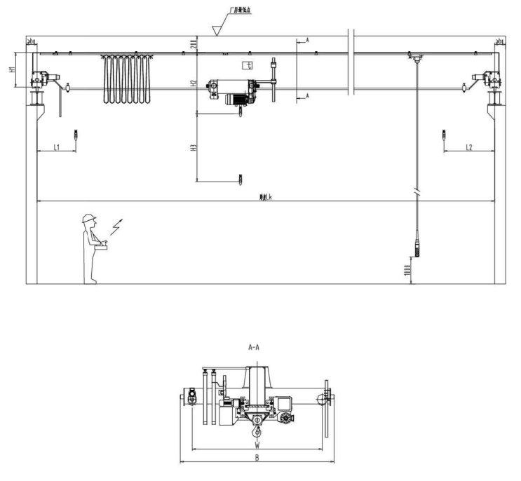 EOT CRANES345356345.jpg