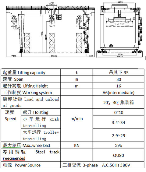 Container gantry crane 0002.jpg