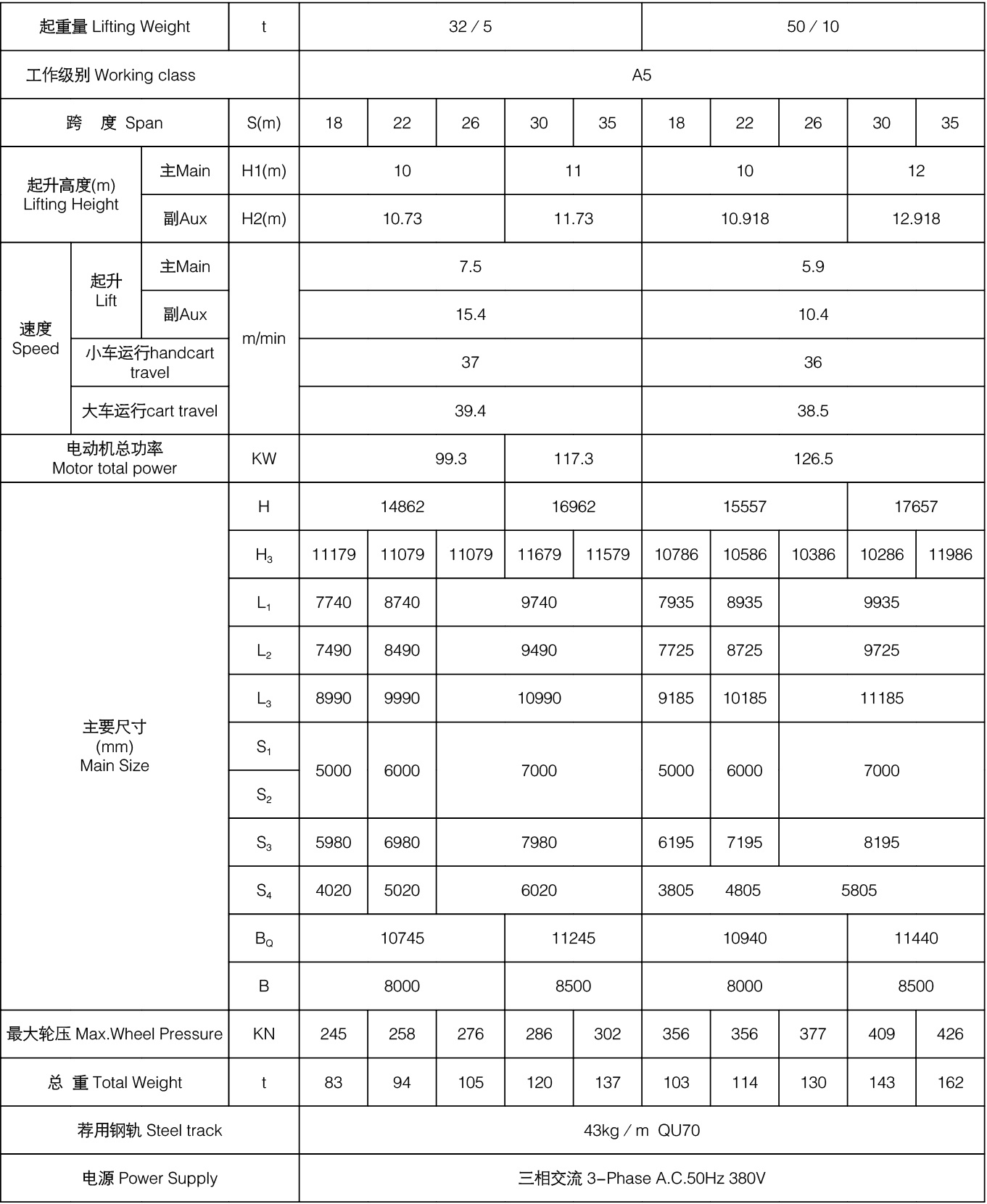 C:\Users\Administrator\Desktop\double beam hook gantry cranes.jpg