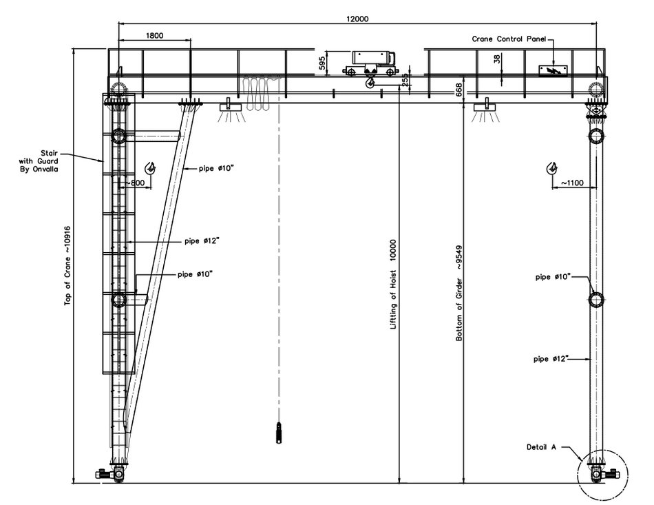 gantry crane suppliers