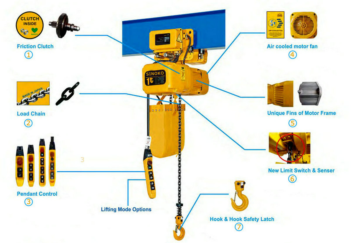 electric chain hoist - 1200.jpg