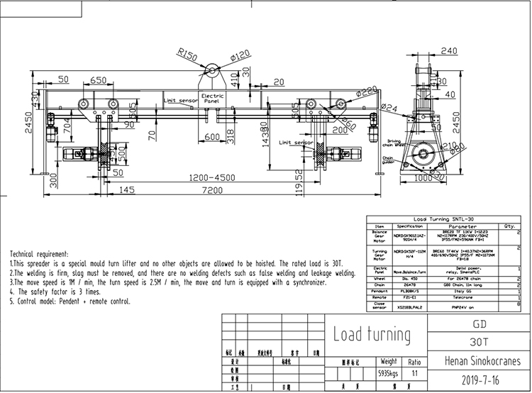 Mold Load Turning Device drawing