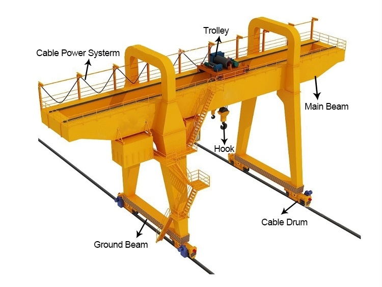 MG Box Type Heavy Duty 50-400 ton Double Girder Gantry Crane Price