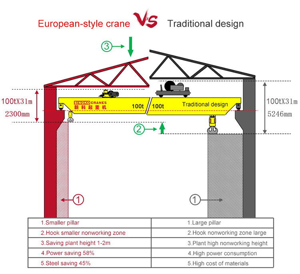 european-crane0.jpg