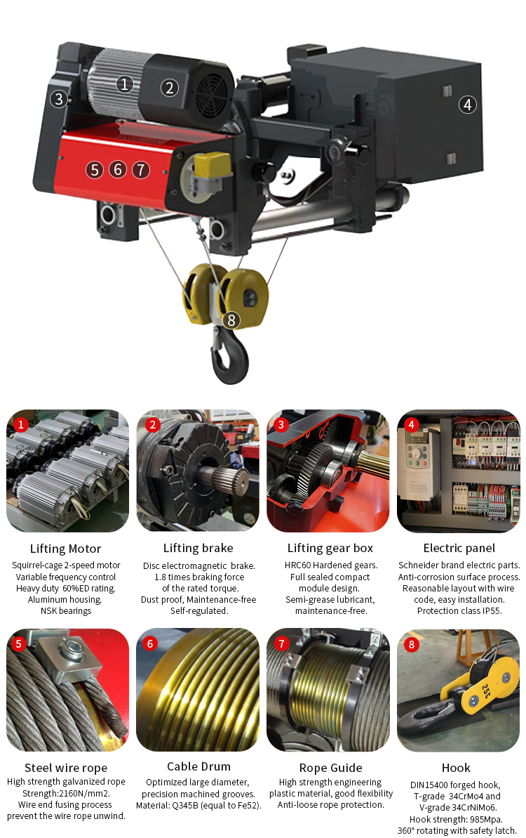 Low Clearance Wire Rope Electric Hoist 10T