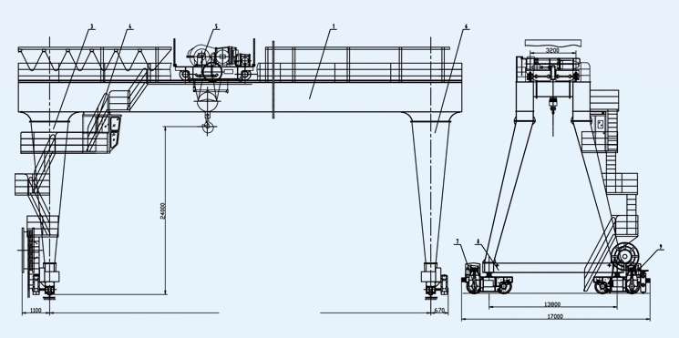 32 ton double beam gantry crane