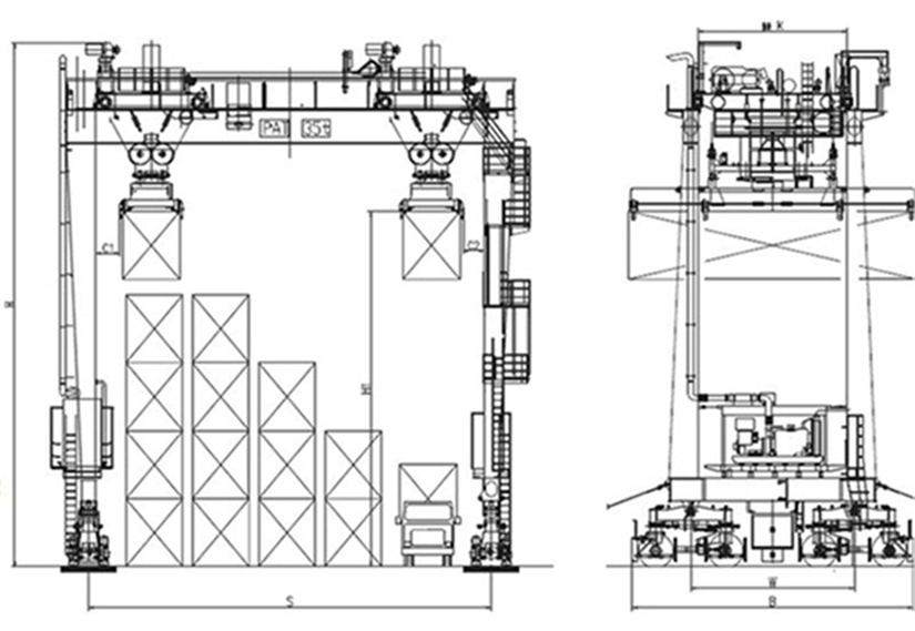 container gantry crane manufacturers