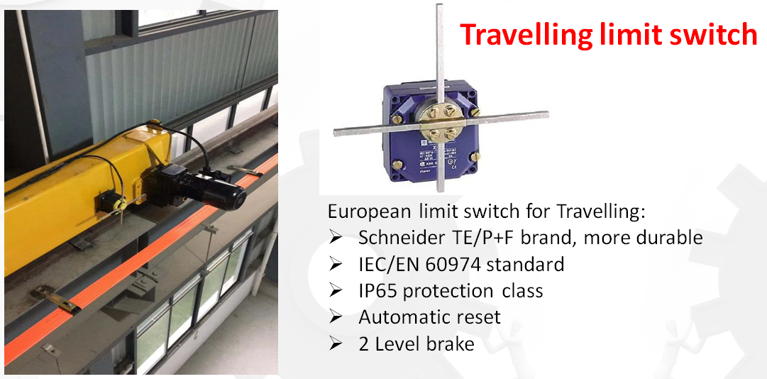 travelling limit switch