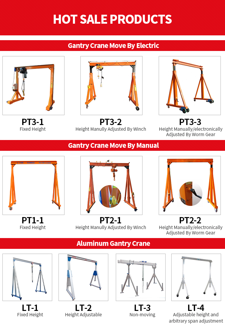 type of workshop gantry crane.jpg