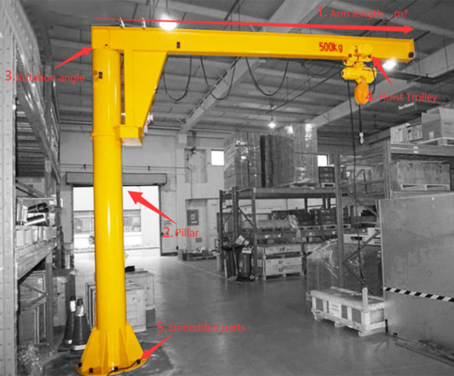 pillar jib crane design