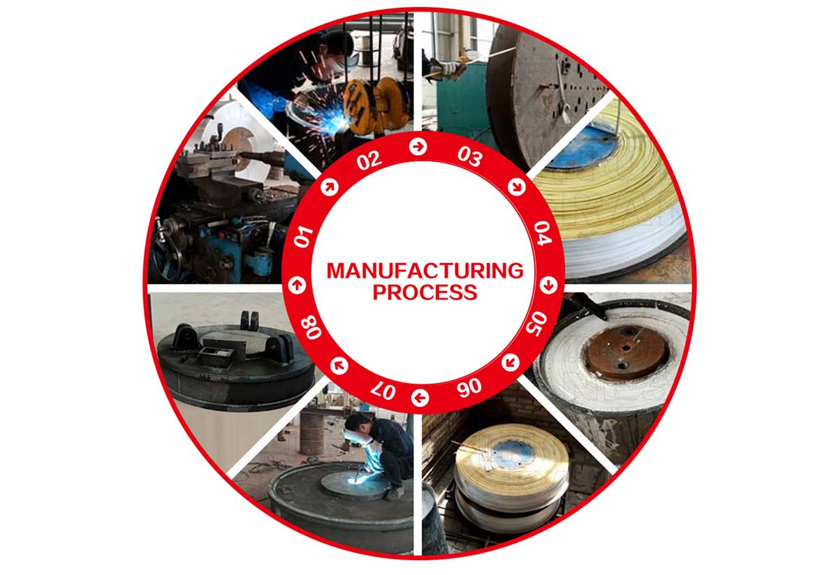 scrap-magnet-manufacturering-process.jpg