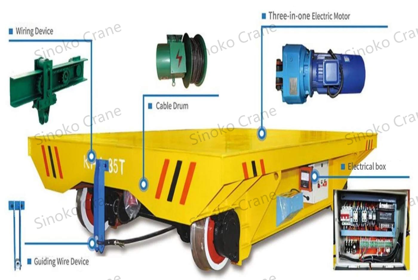 Electric Transfer Carts 