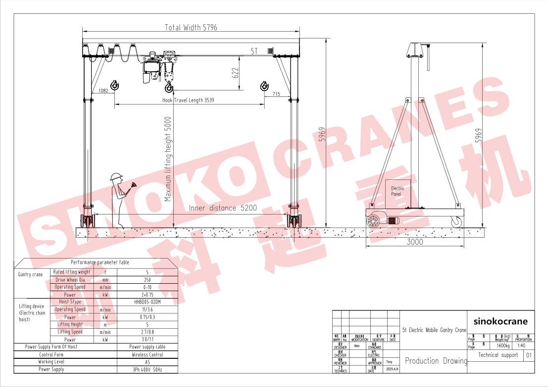 5t Gantry Crane Supply for Spain Project - PT3-5t Model with CE