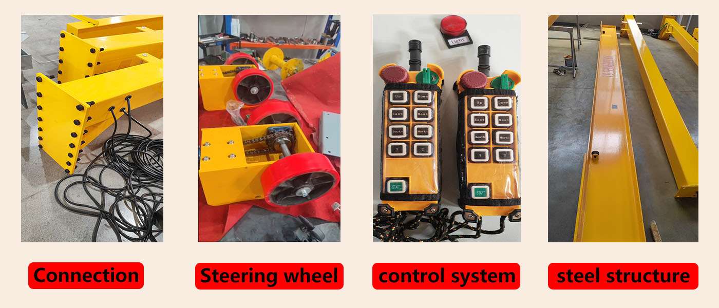 5t Gantry Crane Supply for Spain Project - PT3-5t Model with CE