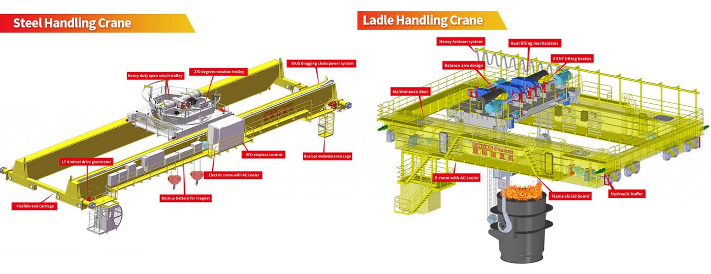 ladle-crane.jpg ladle-crane.jpg